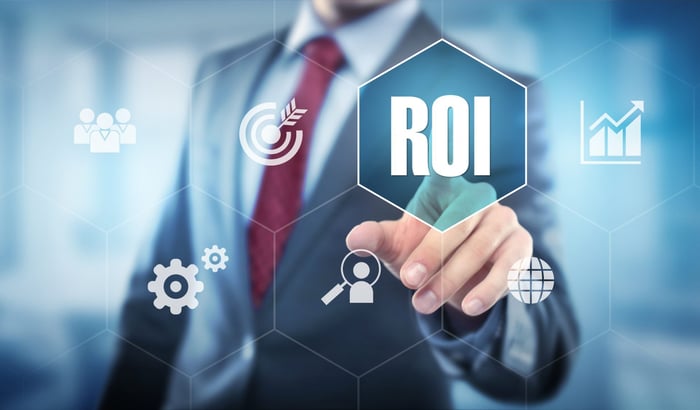 Il valore di un magazzino automatico in due sigle: ROI e TCO